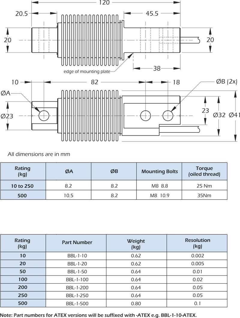 bbl-1 beam Capteurs de Pesage dimensions